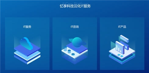 憶享科技云化IT服務全面升級，全力深耕DevOps自動化運維領域